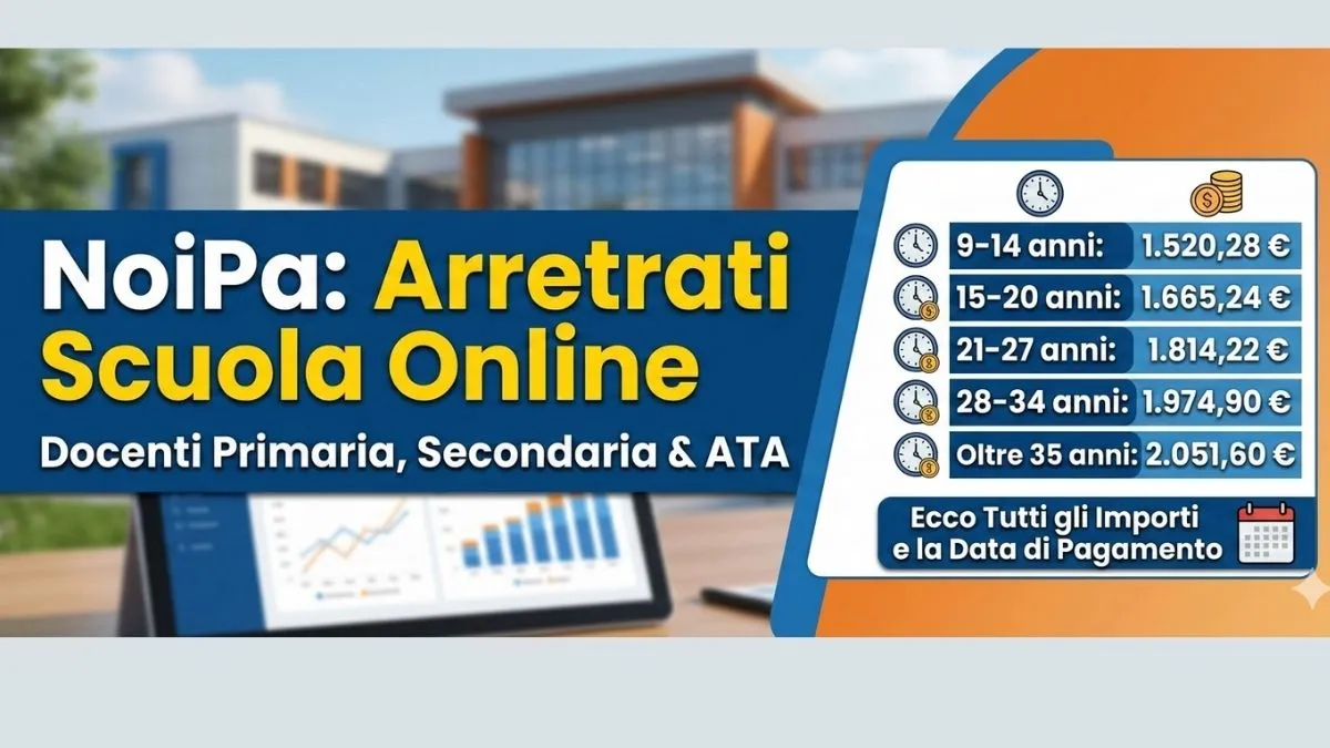 NoiPa: Arretrati Scuola Online per Docenti Primaria, Secondaria e di II Grado e ATA – Ecco Tutti gli Importi e la Data di Pagamento