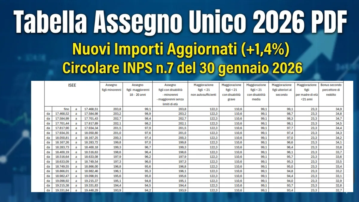 Tabella Assegno Unico 2026 PDF
